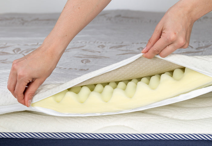 <div>Uvolňuje vaše svaly v místě použití.</div>