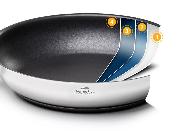 Nejuniverzálnější pánev, která by neměla chybět v žádné kuchyni.