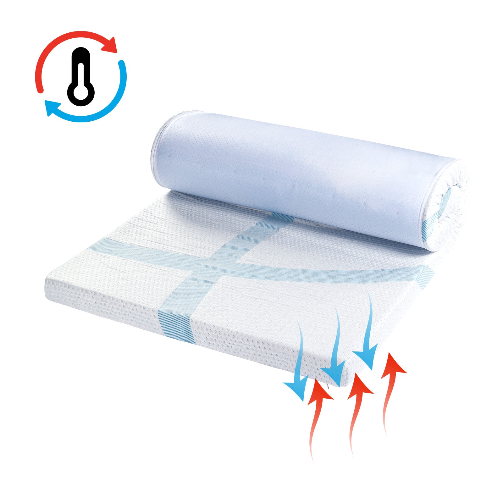 Vrchní matrace s chladivým efektem Vitapur MemoSilver Premium Fresh 5+2 – 7 cm