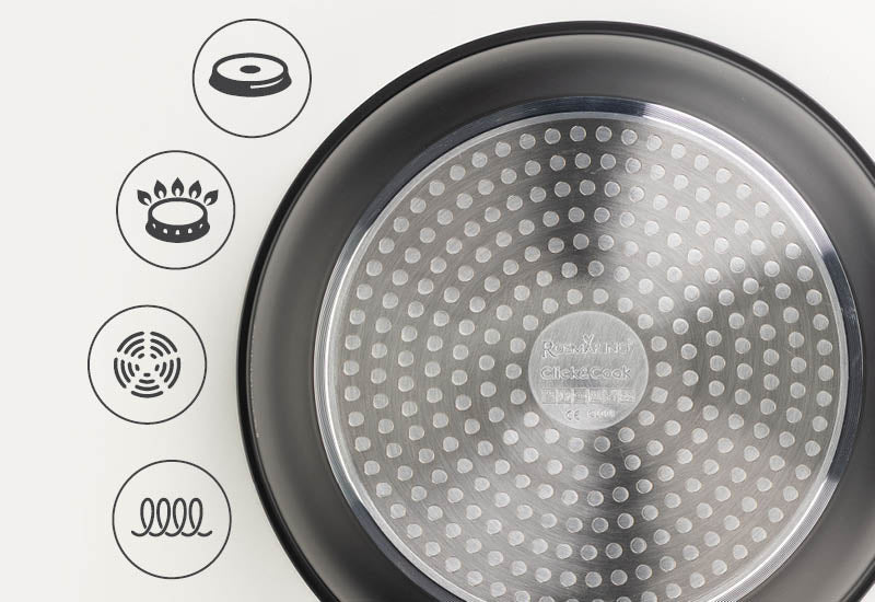 Dlouhodobá investice.