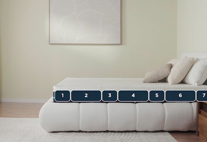 Inovativní technologická řešení pro adaptivní podporu těla.